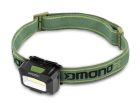 Delphin Headlamp Monox